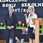 zdjęcie nr 80